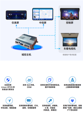 天邁科技榮獲影響客車業(yè)技術創(chuàng)新大獎，云計算裝備技術服務引領行業(yè)變革